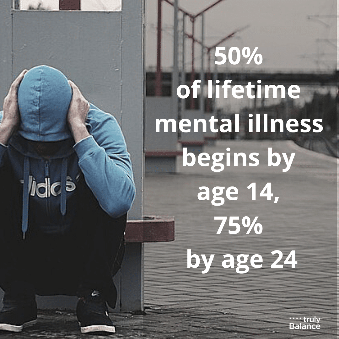 MentalIllnessWHOAfterGlow